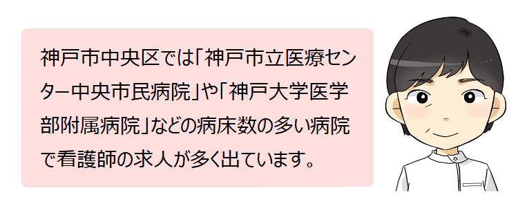 神戸市中央区(兵庫県)の看護師採用情報