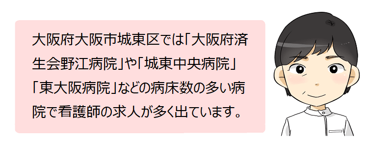 大阪市城東区(大阪府)の看護師採用情報